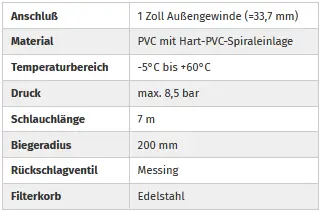 Datenblatt Orlando Ansaugschlauchgarnitur Datenblatt Orlando Ansaugschlauchgarnitur