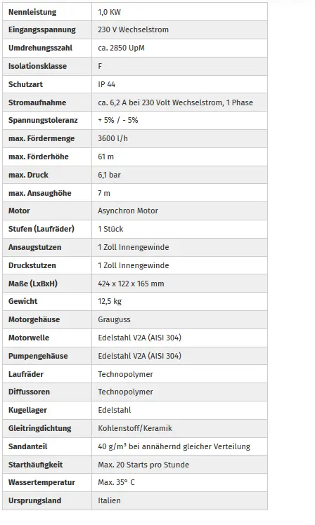 DAB JETINOX 112 M Kreiselpumpe DAB JETINOX 112 M Kreiselpumpe