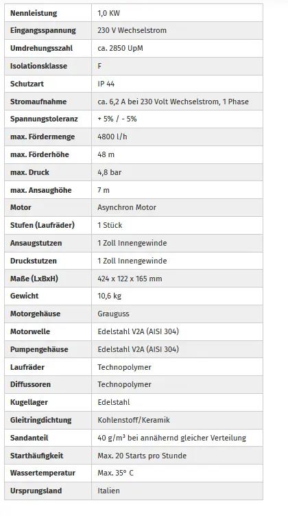 Datenblatt DAB JETINOX 132 M Datenblatt DAB JETINOX 132 M