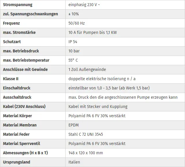 pumpen-kaarst-fluomac-technische-daten