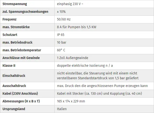 pumpen-kaarst-presscontrol-technische-daten